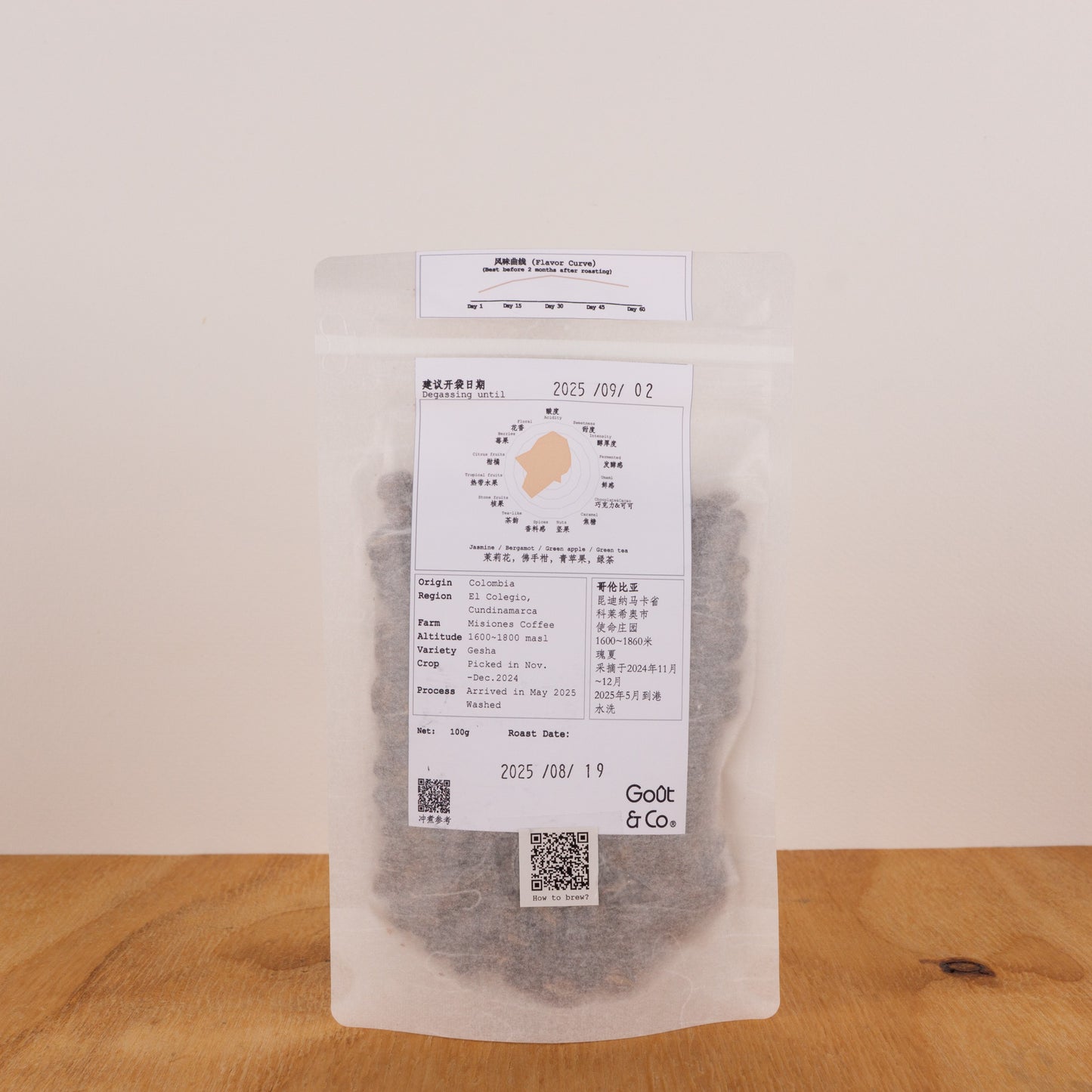 Goût & Co - Kolumbien - Misiones Coffee - Gesha - Washed